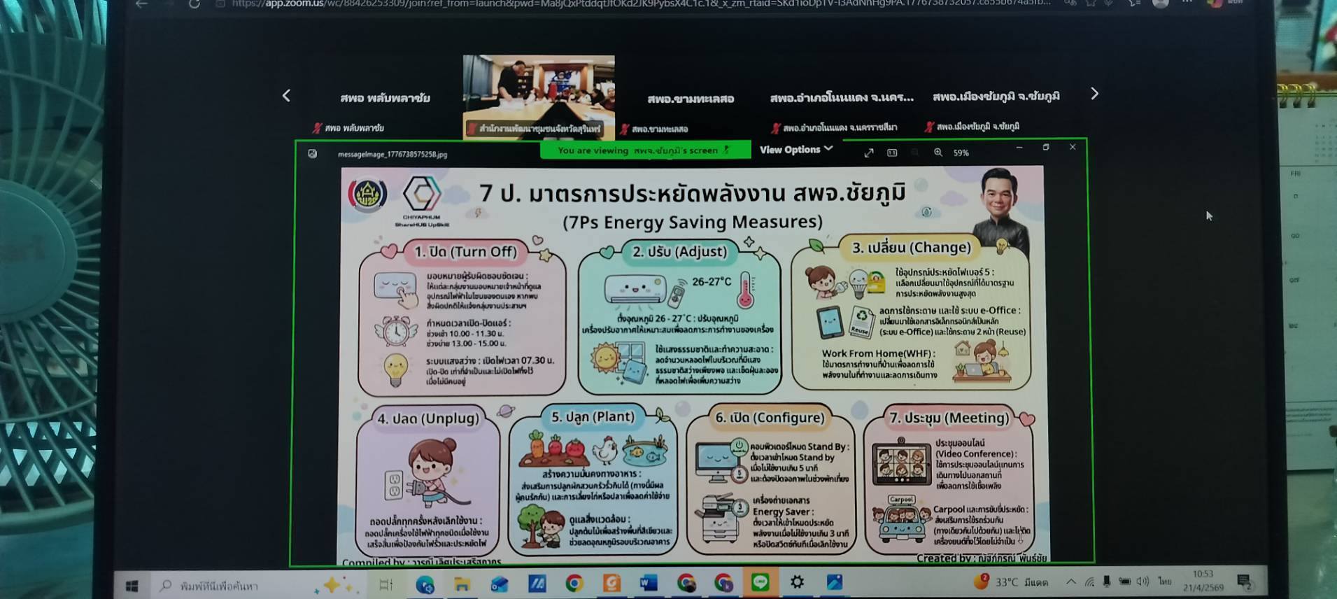 📢สพอ.แก้งคร้อ : เมืองน่าอยู่ ผู้คนน่ารัก   ร่วมประชุมเข้มติดตามผลการปฏิบัติราชการ พช. 5 จังหวัดกลุ่มมหานครชัยบุรินทร์ ประจำเดือนเมษายน 2569